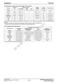 BD9483F-GE2 Datasheet Page 12