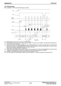 BD9483F-GE2 Datasheet Page 20