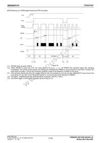 BD9483F-GE2 Datasheet Page 21