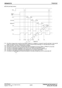 BD9483F-GE2 Datasheet Page 22
