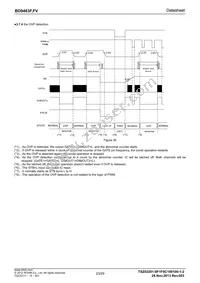 BD9483F-GE2 Datasheet Page 23