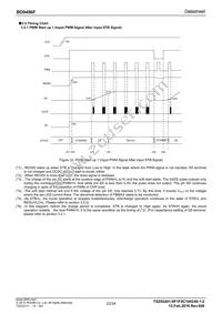 BD9486F-GE2 Datasheet Page 23