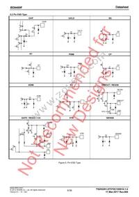 BD9489F-GE2 Datasheet Page 6