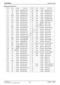 BD9535MUV-E2 Datasheet Page 9