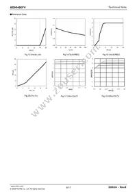 BD9540EFV-E2 Datasheet Page 6