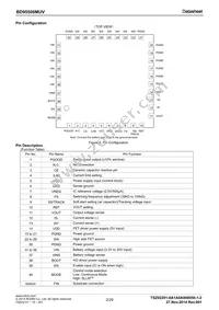 BD95500MUV-E2 Datasheet Page 2