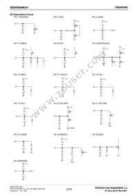 BD95500MUV-E2 Datasheet Page 23