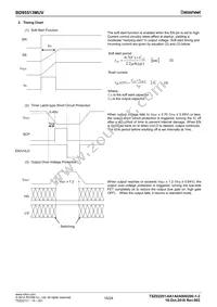 BD95513MUV-E2 Datasheet Page 15