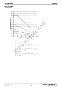 BD95514MUV-E2 Datasheet Page 17