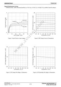 BD9555FVM-CGTR Datasheet Page 4