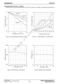 BD9555FVM-CGTR Datasheet Page 6