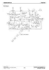 BD95601MUV-LBE2 Datasheet Page 3