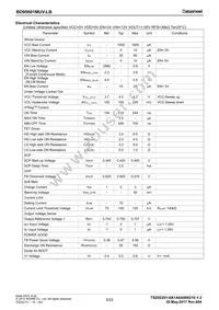 BD95601MUV-LBE2 Datasheet Page 5