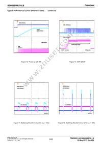 BD95601MUV-LBE2 Datasheet Page 8