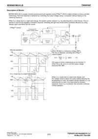 BD95601MUV-LBE2 Datasheet Page 9