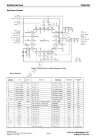 BD95601MUV-LBE2 Datasheet Page 15