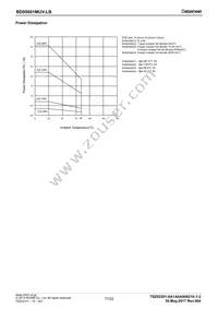 BD95601MUV-LBE2 Datasheet Page 17