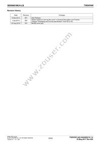 BD95601MUV-LBE2 Datasheet Page 22