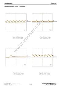 BD95602MUV-E2 Datasheet Page 15