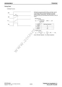 BD95602MUV-E2 Datasheet Page 23