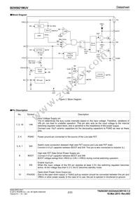 BD95821MUV-E2 Datasheet Page 2