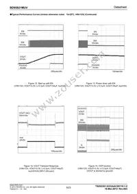 BD95821MUV-E2 Datasheet Page 9