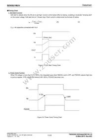 BD95821MUV-E2 Datasheet Page 11