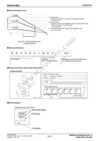 BD95821MUV-E2 Datasheet Page 22