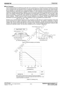 BD9582F-ME2 Datasheet Page 7