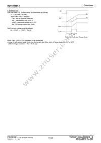 BD95835EFJ-E2 Datasheet Page 11