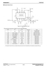 BD95835EFJ-E2 Datasheet Page 15