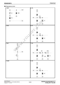 BD95835EFJ-E2 Datasheet Page 16