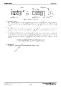 BD95835EFJ-E2 Datasheet Page 18