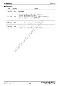 BD95835EFJ-E2 Datasheet Page 20