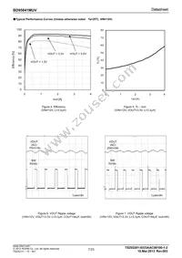 BD95841MUV-E2 Datasheet Page 7