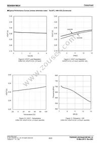 BD95841MUV-E2 Datasheet Page 8