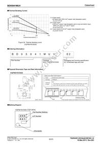 BD95841MUV-E2 Datasheet Page 22