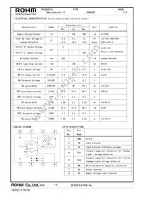 BD9584F-E2 Datasheet Page 2