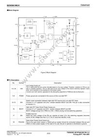 BD95861MUV-E2 Datasheet Page 2