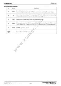 BD95861MUV-E2 Datasheet Page 3