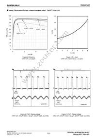 BD95861MUV-E2 Datasheet Page 7