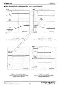 BD95861MUV-E2 Datasheet Page 9