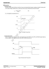 BD95861MUV-E2 Datasheet Page 11