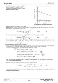 BD95861MUV-E2 Datasheet Page 16