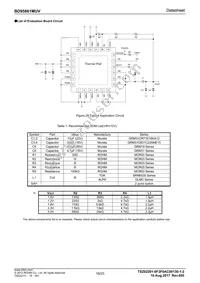 BD95861MUV-E2 Datasheet Page 18