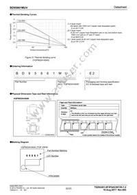 BD95861MUV-E2 Datasheet Page 22