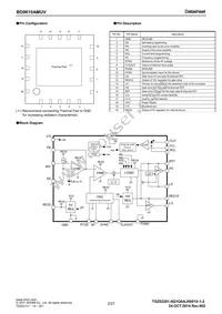 BD9610AMUV-E2 Datasheet Page 2