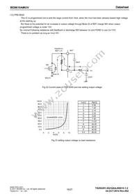 BD9610AMUV-E2 Datasheet Page 16