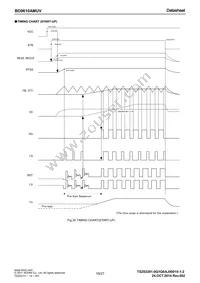 BD9610AMUV-E2 Datasheet Page 18