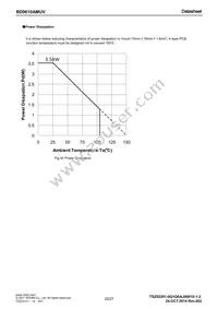 BD9610AMUV-E2 Datasheet Page 22